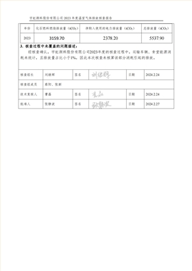 宇虹顏料股份有限公司的核查報告(1)_02