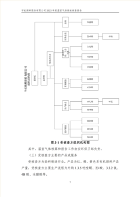 宇虹顏料股份有限公司的核查報告(1)_10