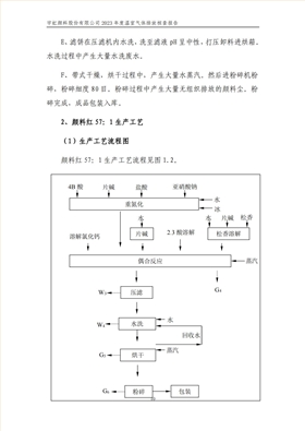 宇虹顏料股份有限公司的核查報告(1)_13