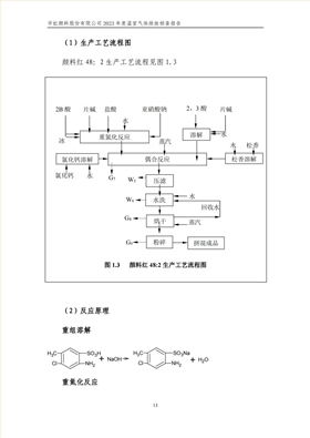 宇虹顏料股份有限公司的核查報告(1)_16