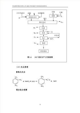 宇虹顏料股份有限公司的核查報告(1)_19