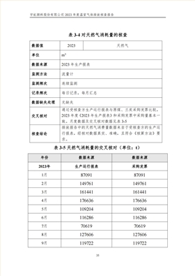 宇虹顏料股份有限公司的核查報告(1)_38