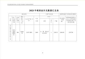 宇虹顏料股份有限公司的核查報告(1)_45