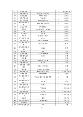 宇虹顏料股份有限公司溫室氣體排放報告(1)_16