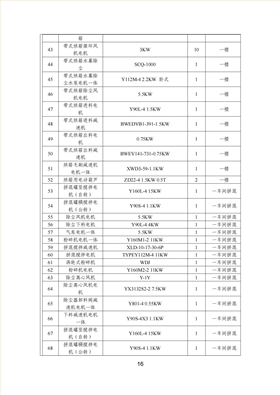 宇虹顏料股份有限公司溫室氣體排放報告(1)_17