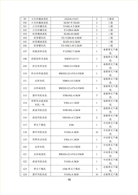 宇虹顏料股份有限公司溫室氣體排放報告(1)_19