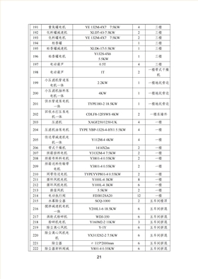 宇虹顏料股份有限公司溫室氣體排放報告(1)_22