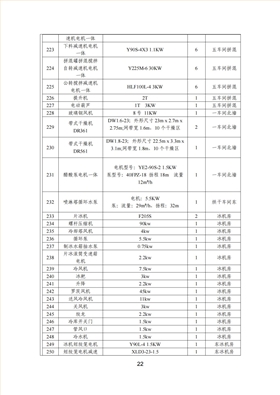 宇虹顏料股份有限公司溫室氣體排放報告(1)_23