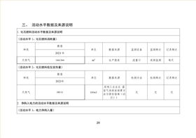 宇虹顏料股份有限公司溫室氣體排放報告(1)_26