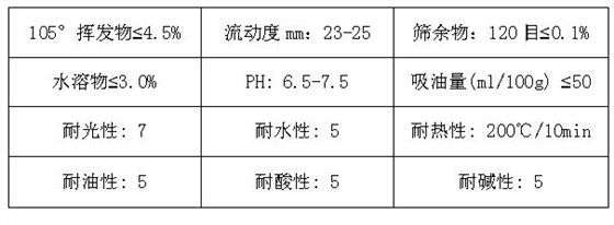 360截圖20190705161315640