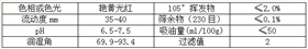 【宇虹顏料】精品推薦——金光紅(PR53:1)