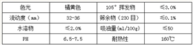 【宇虹顏料】精品推薦——顏料橙13