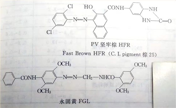 20年顏料廠家教你如何提高顏料的耐熱、耐光和溶劑等性能