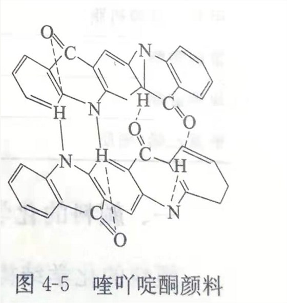 20年顏料廠家教你如何提高顏料的耐熱、耐光和溶劑等性能