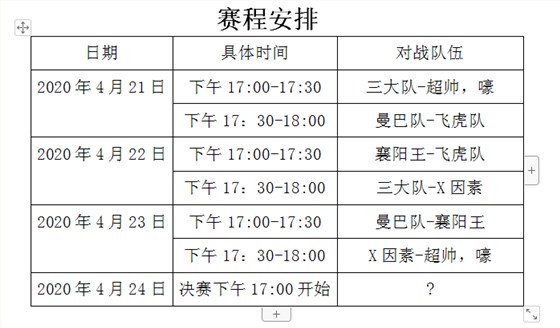 青春盡情釋放，熱血不可阻“籃”，宇虹顏料籃球賽正式開(kāi)賽啦！