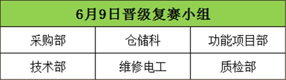 【宇虹顏料】|第二屆安全知識(shí)競(jìng)賽今日開幕