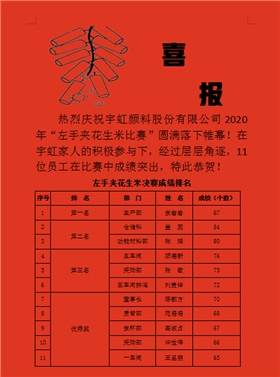 【宇虹顏料】左手夾花生大賽，誰是最強(qiáng)“左手”！