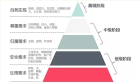 【宇虹顏料】職工大會|瞄準夢想，奮力前行！