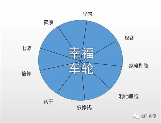 宇虹顏料職工大會|啟動幸福導(dǎo)航，犇向幸福生活！