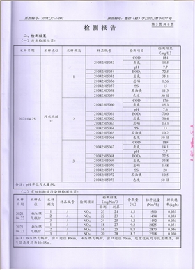 宇虹顏料股份有限公司廢水、大氣污染物檢測(cè)報(bào)告公示