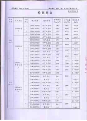 宇虹顏料股份有限公司廢水、大氣污染物檢測(cè)報(bào)告公示