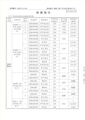 2206011宇虹-報告_05