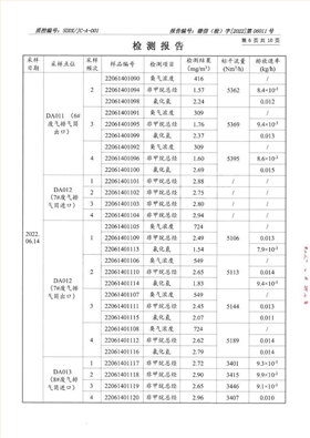 2206011宇虹-報告_06