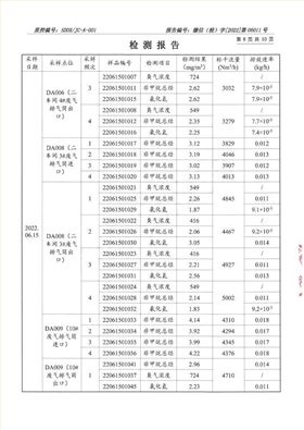 2206011宇虹-報告_08