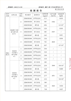 2206011宇虹-報告_09