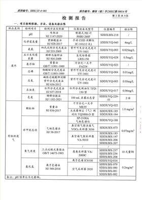 大氣污染物、廢水_3