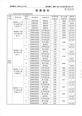 大氣污染物、廢水_5