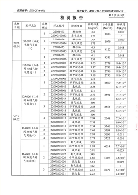 大氣污染物、廢水_6