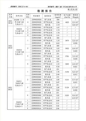 大氣污染物、廢水_7