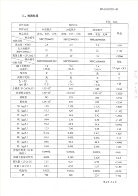 地下水檢測報告公示2022.9.21_5