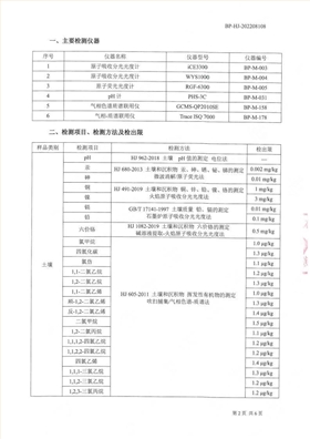 土壤檢測(cè)報(bào)告公示2022.8.29_3