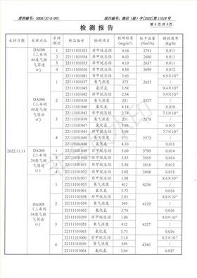 2211018宇虹-報告_06