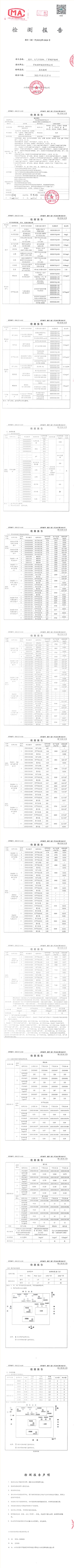 2023一季度廢水、廢氣、無(wú)組織、噪聲_00