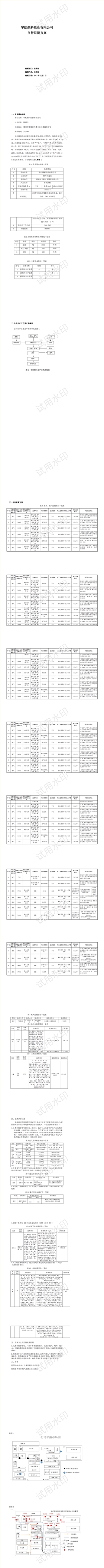 自行監(jiān)測(cè)方案2023年_00