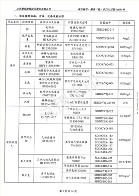 202309030宇虹報(bào)告(2)(1)_02