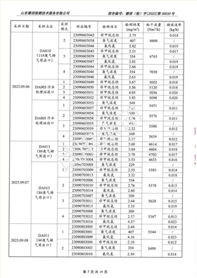 202309030宇虹報(bào)告(2)(1)_07