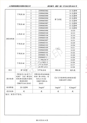 202309030宇虹報(bào)告(2)(1)_10