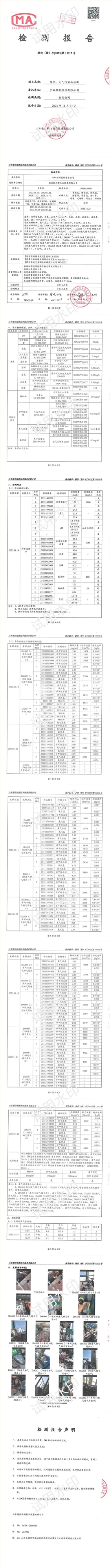 宇虹顏料股份有限公司2023年第4季度廢水、廢氣檢測報告公示