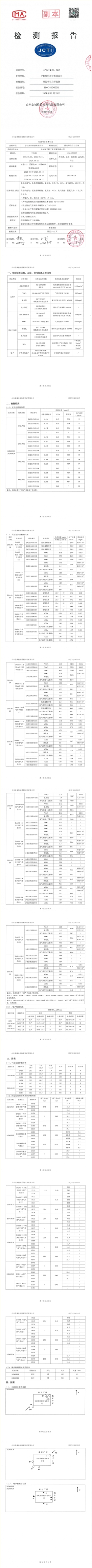 宇虹顏料股份有限公司三季度廢氣、噪聲檢測(cè)信息公示