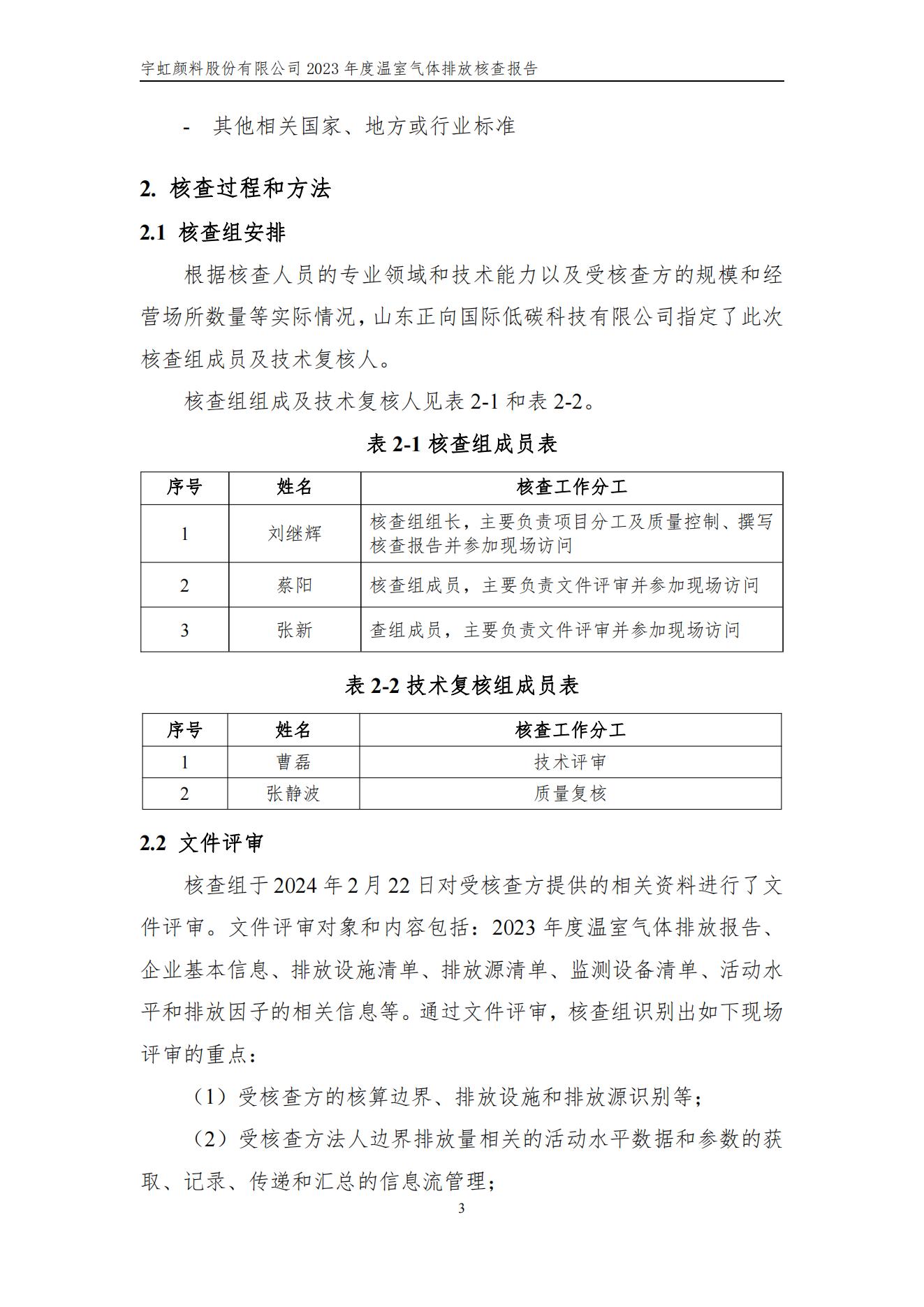 宇虹顏料股份有限公司的核查報(bào)告(1)_06