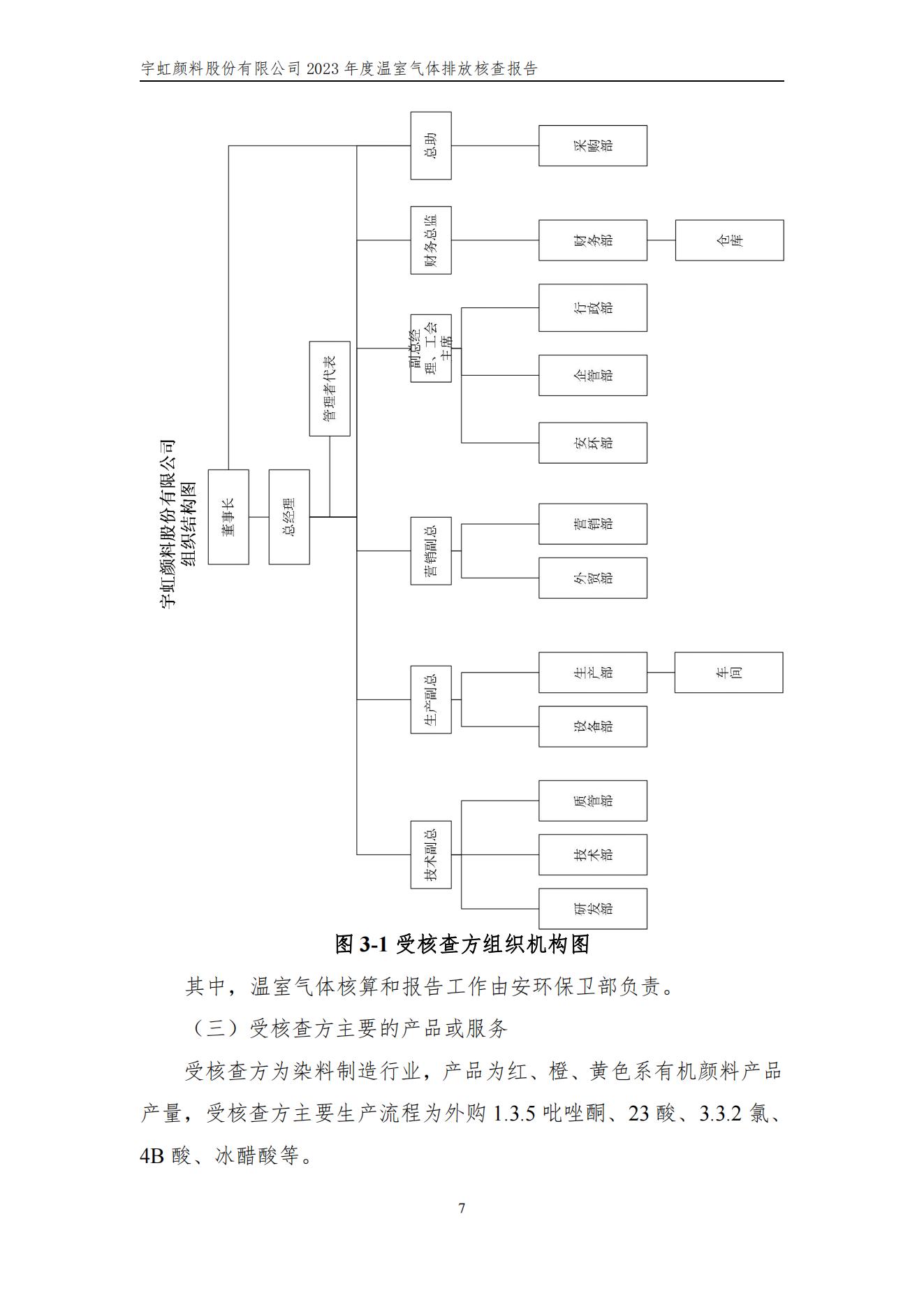 宇虹顏料股份有限公司的核查報(bào)告(1)_10