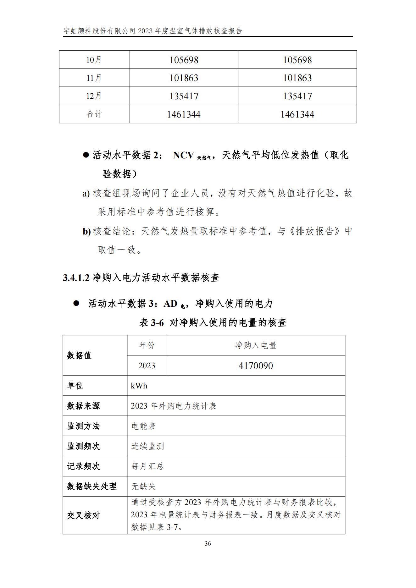 宇虹顏料股份有限公司的核查報(bào)告(1)_39