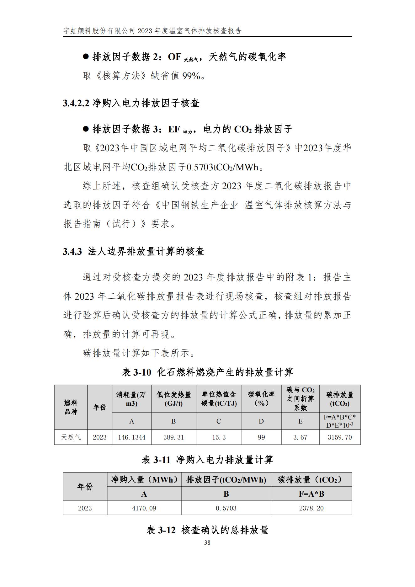 宇虹顏料股份有限公司的核查報(bào)告(1)_41