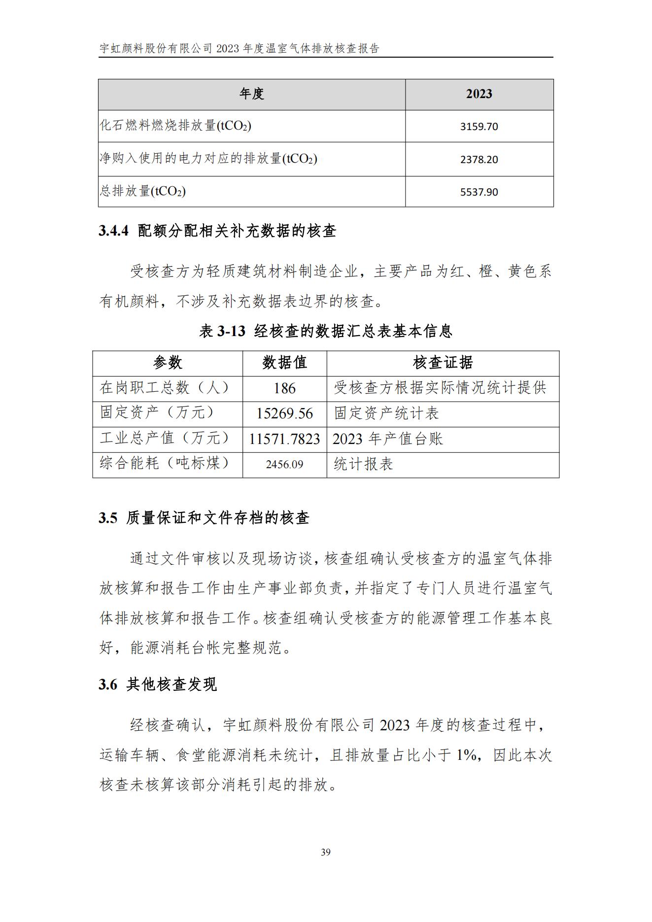 宇虹顏料股份有限公司的核查報(bào)告(1)_42