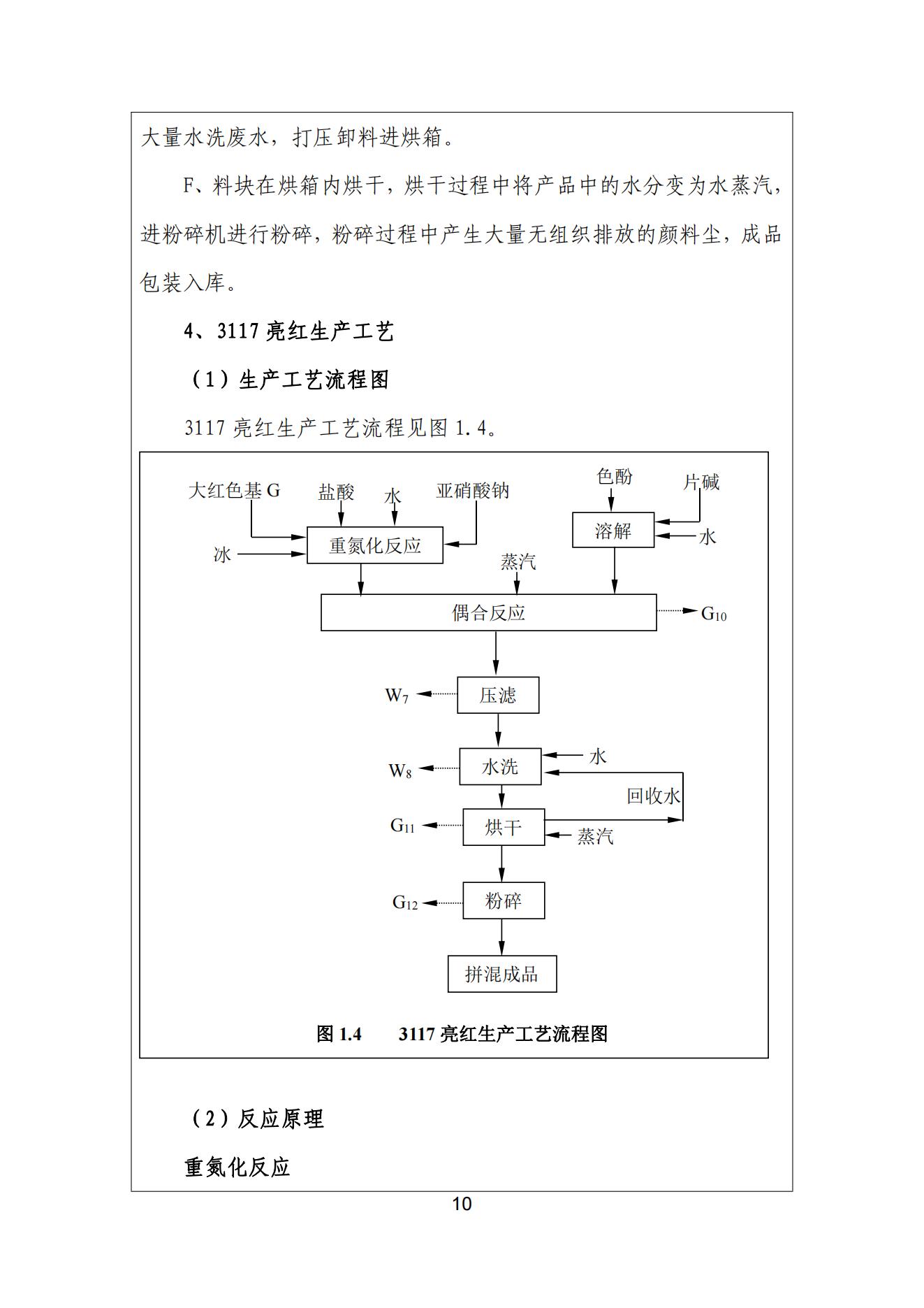 宇虹顏料股份有限公司溫室氣體排放報(bào)告(1)_11