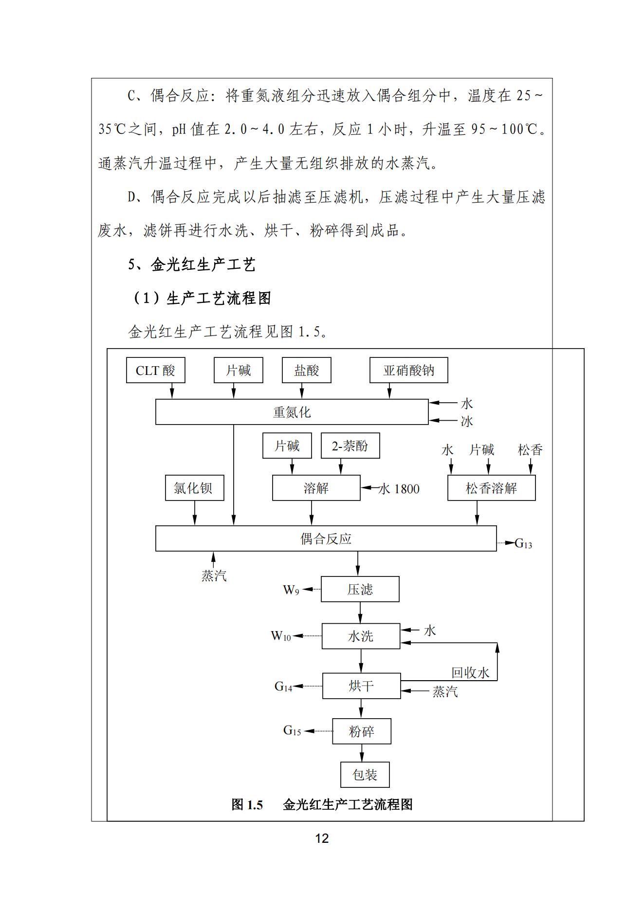 宇虹顏料股份有限公司溫室氣體排放報(bào)告(1)_13